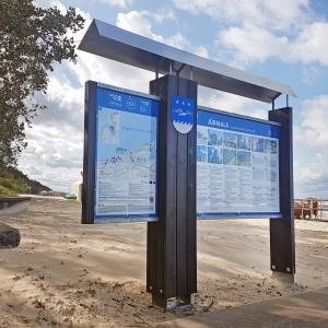 Baltic Coastal Hiking trail - Itinerary